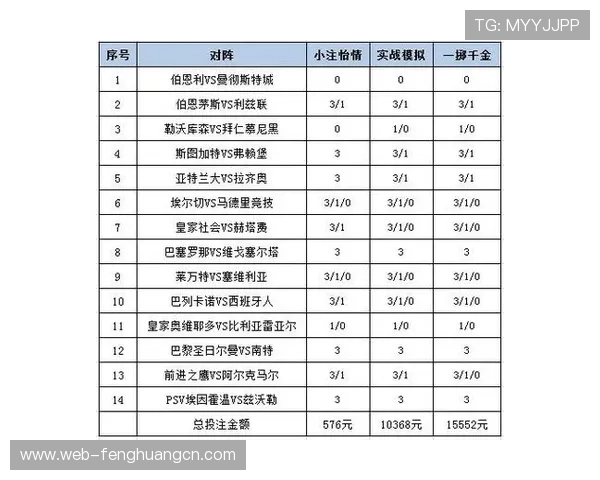 掌握足彩竞彩体彩的基本玩法与高级技巧,提升投注成功率实现财务增长 掌握足彩竞彩体彩的基本玩法与高级技巧,提升投注成功率实现财务增长